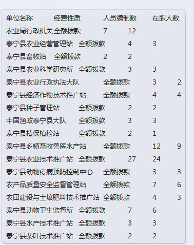 QQ截图20150612094352.png