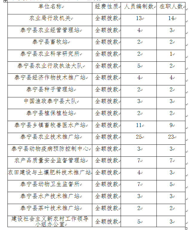 QQ图片20160126112514.png